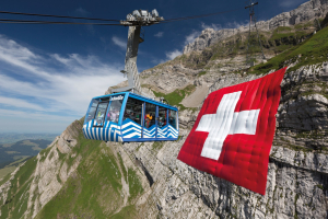 Appenzeller Brauchtumsmuseum und Ausflugsparadies Säntis